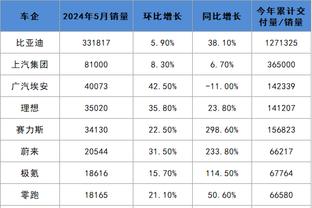 新利体育平台登录截图1